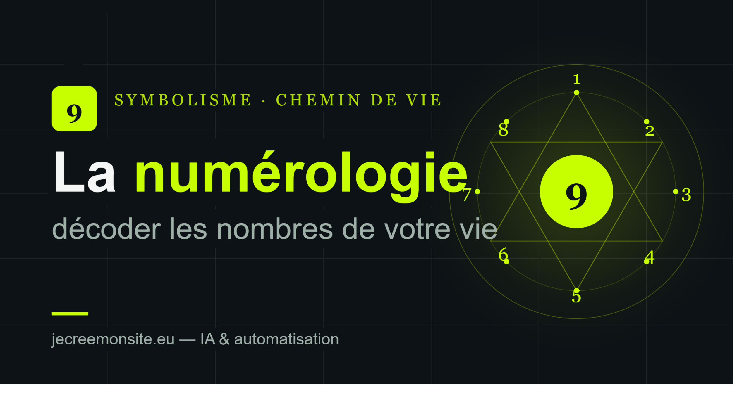 Numérologie