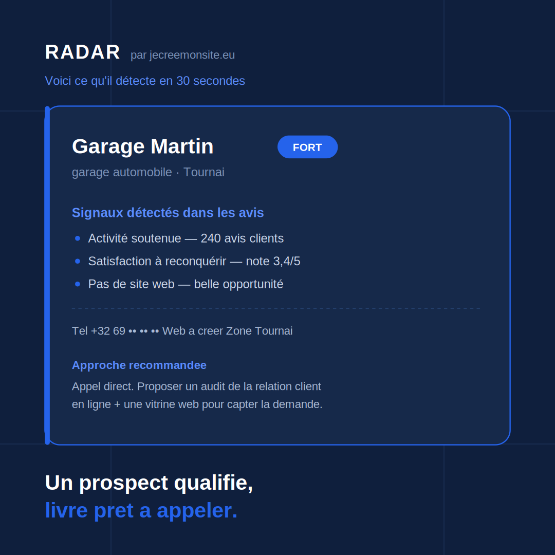 Une fiche prospect qualifiée détectée par RADAR